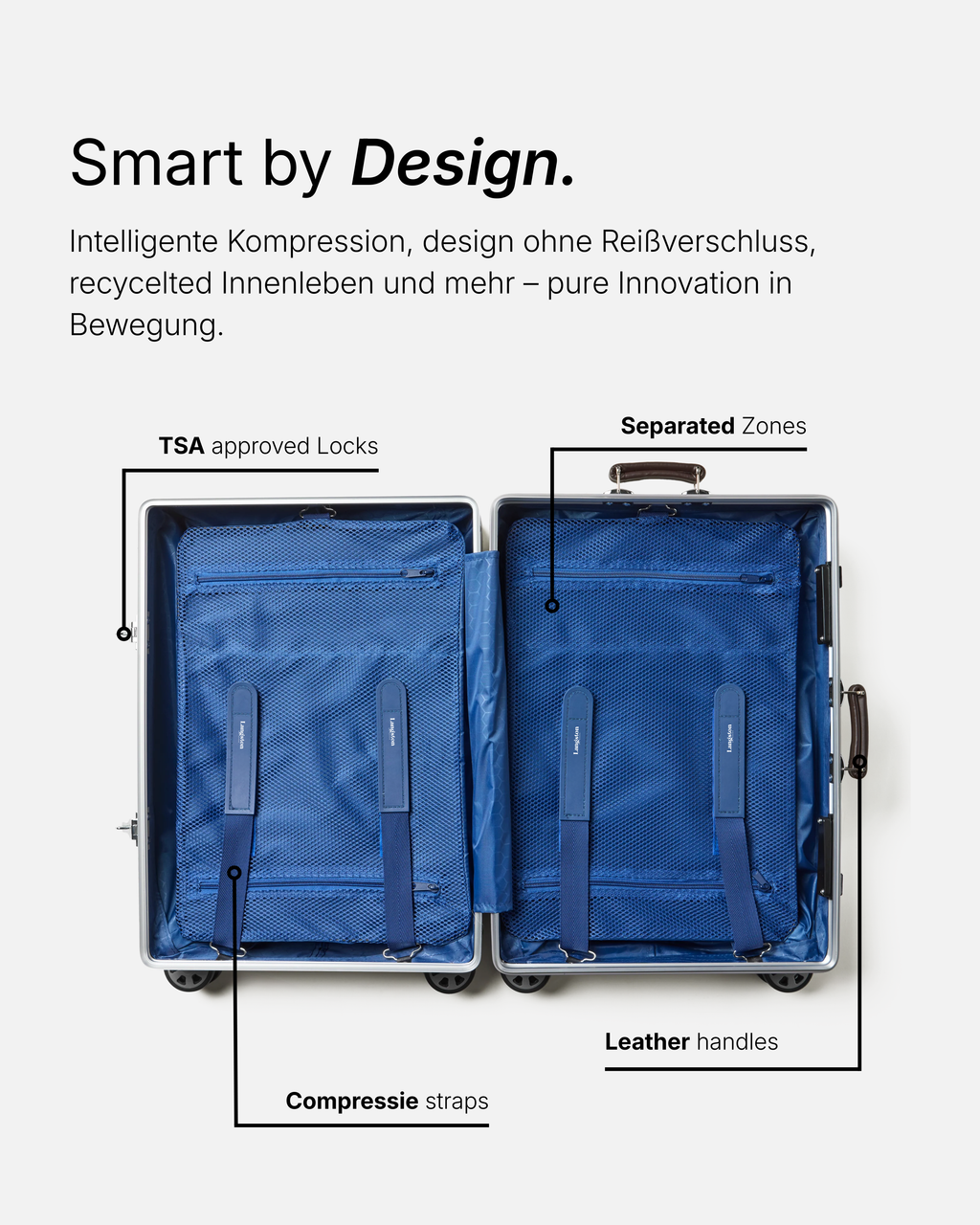 Icon 2-teiliges Kofferset