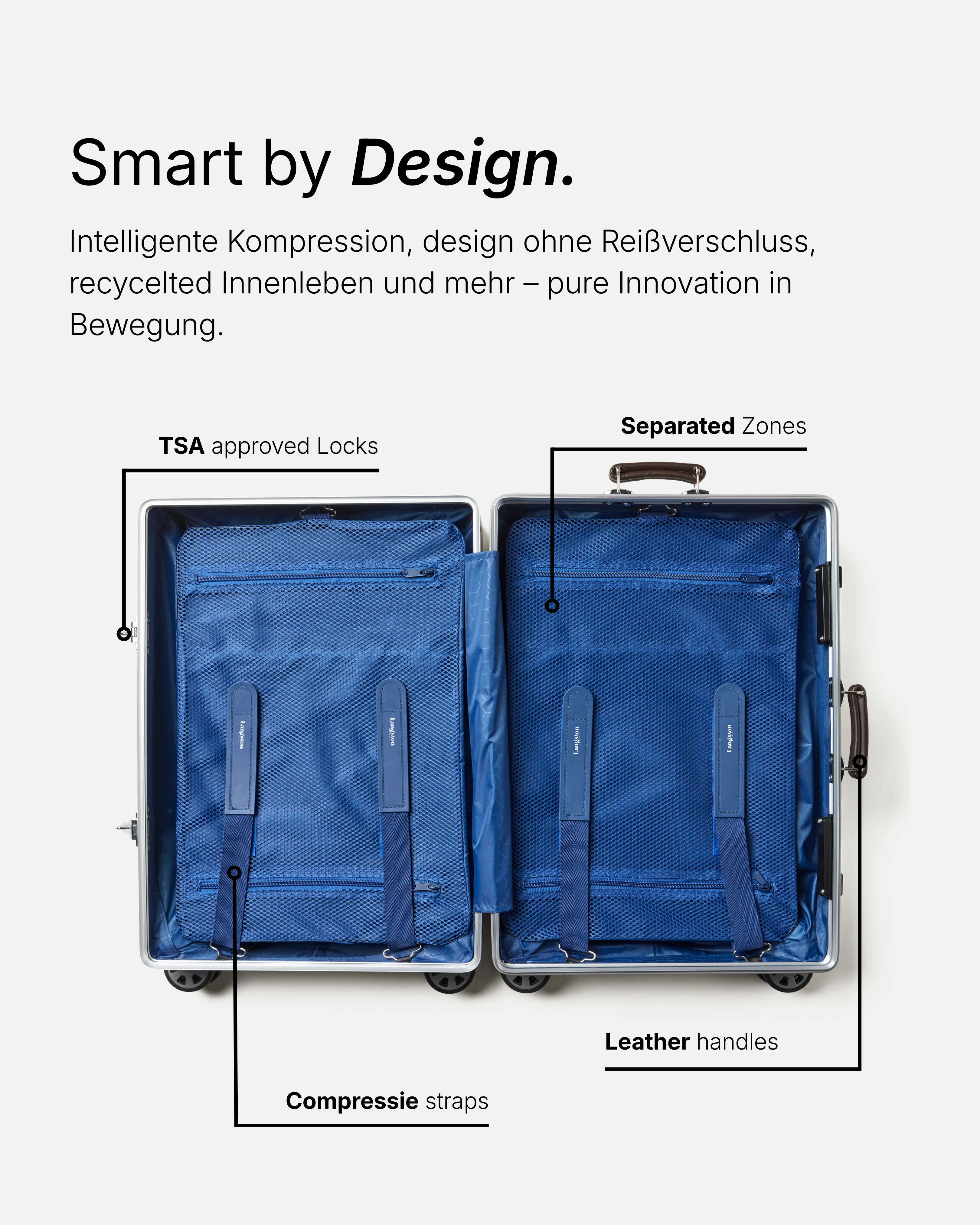 Icon 2-teiliges Kofferset