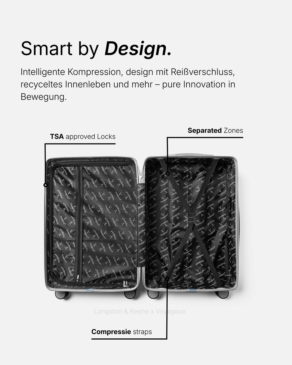Essential travel suitcase