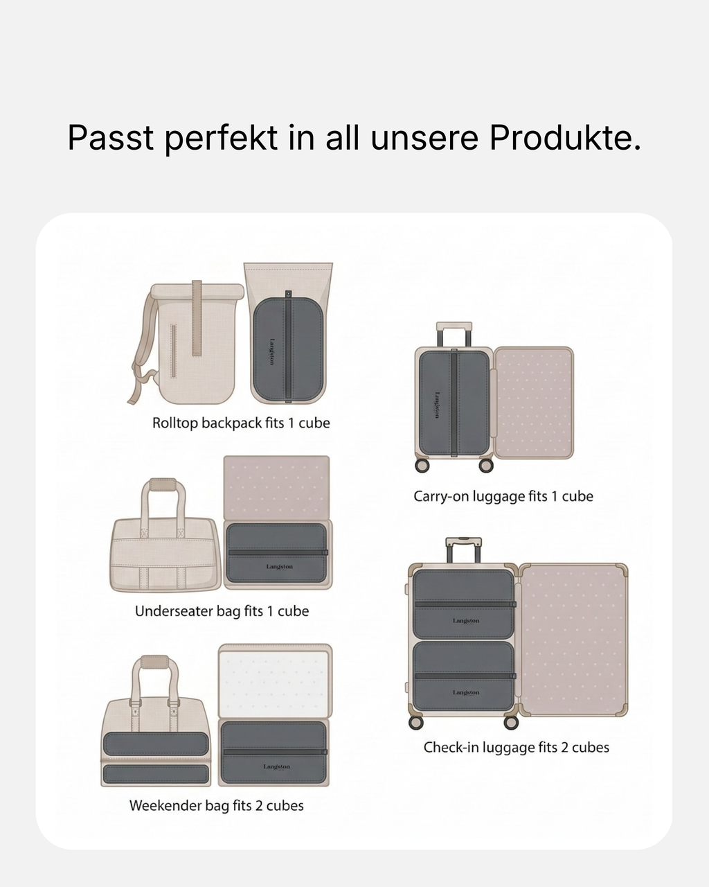 AeroCube Kompressions-Set