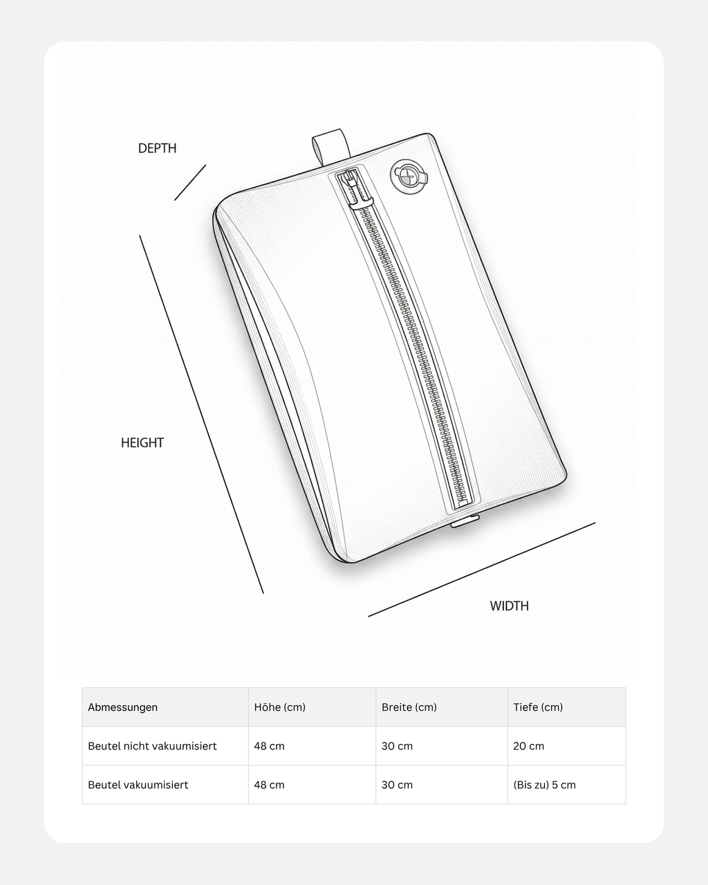 AeroCube Kompressions-Set